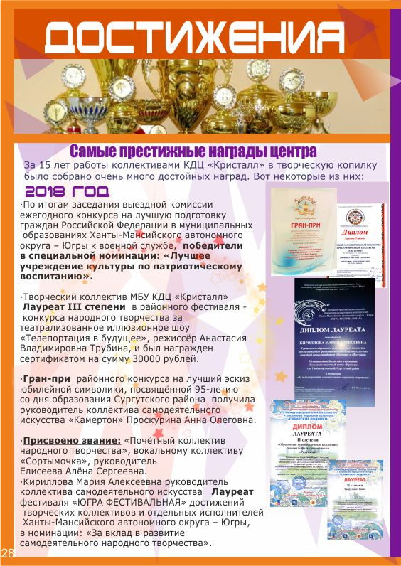 18 октября 2023 года — В Нижнесортымском сельском поселении, Культурно-досуговый центр «Кристалл» отмечает 15-летний юбилей